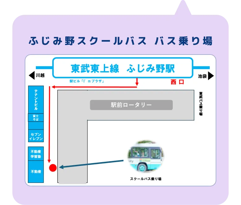 ふじみ野スクールバス時刻表: 7時 なし、8時 30,40,50分、9時 10,20,40分、10時 00,10,20,30,35,40,45,50,55分、11〜15時 00,10,20,30,40,50分。バス乗り場: ふじみ野駅西口ロータリー