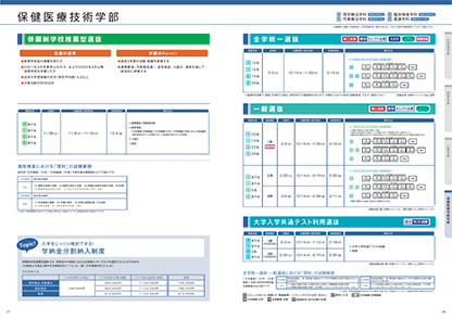 保健医療技術学部 一般選抜 入試日程 文京学院大学受験生サイト Switch On