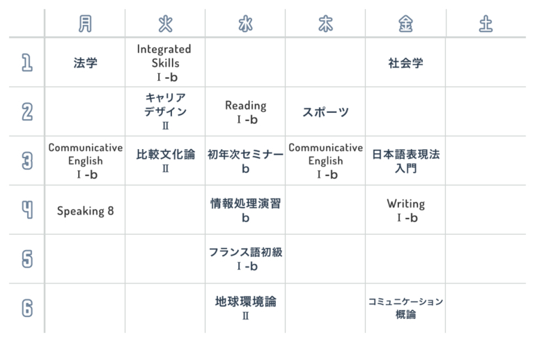 先輩の時間割