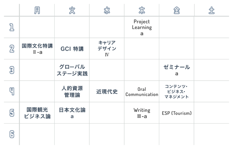 先輩の時間割