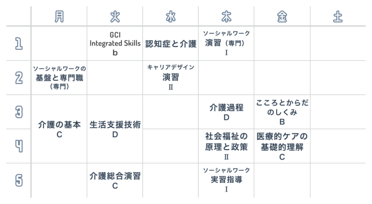 先輩の時間割