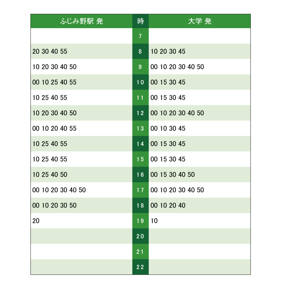 ふじみ野スクールバス 時刻表