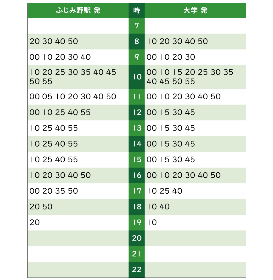 ふじみ野スクールバス 時刻表