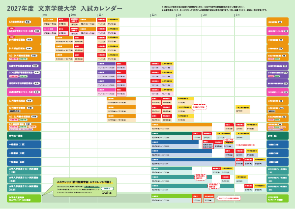 2027年度 文京学院大学 入試カレンダー